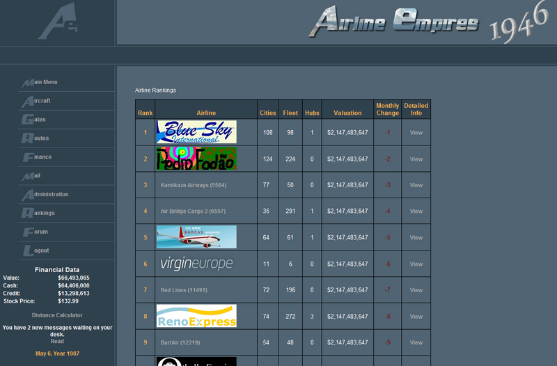 File:Sim1 rankings.png